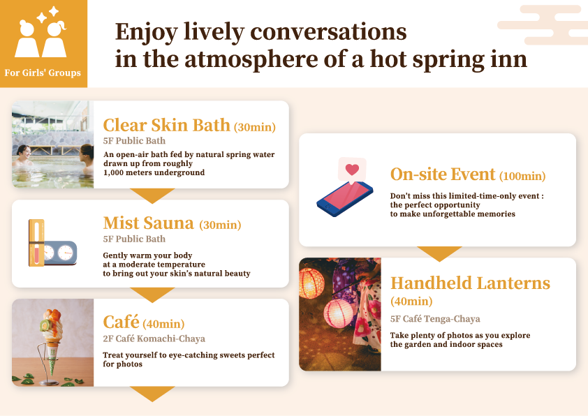 For Girls Groups : Enjoy lively conversations in the atmosphere of a hot spring inn