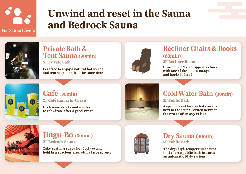 For Sauna Lovers : Unwind and reset in the Sauna and Bedrock Sauna