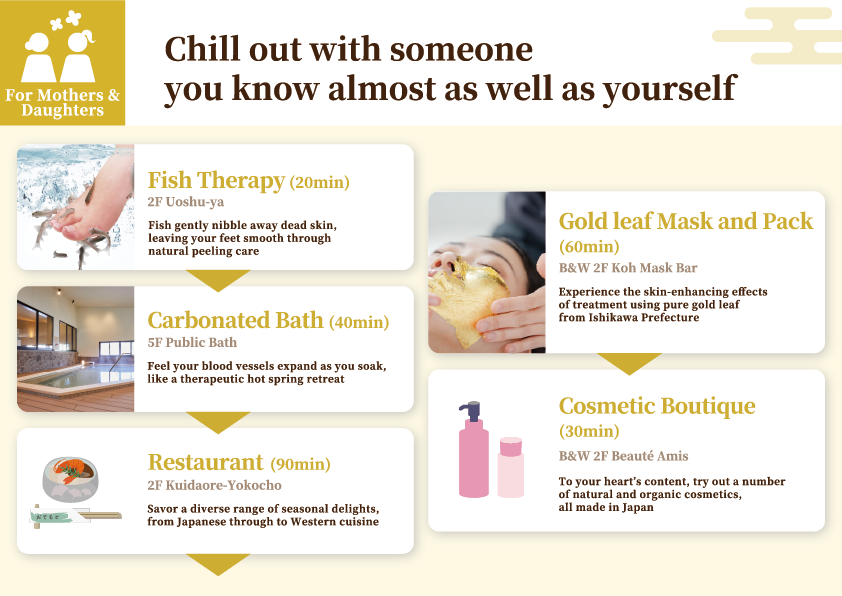 For Mothers & Daughters : Chill out with someone you know almost as well as yourself