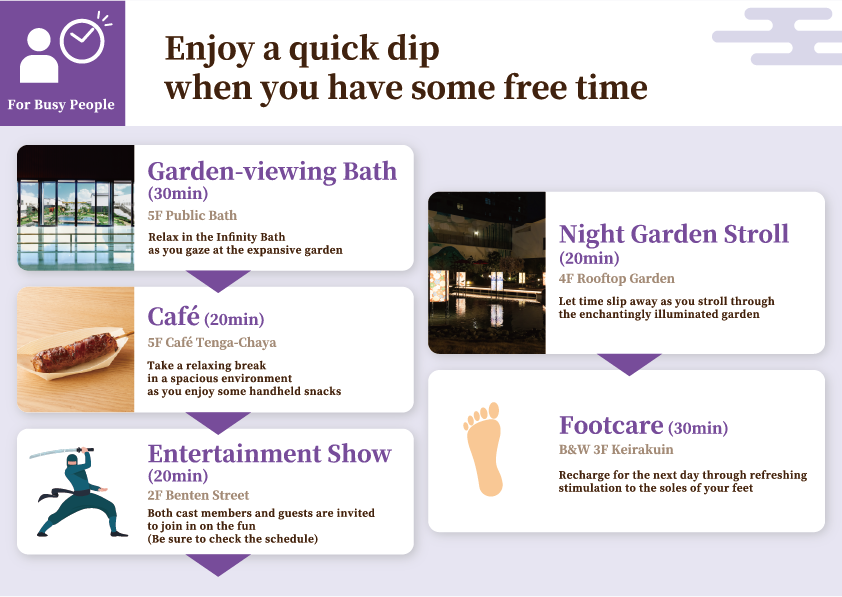 For Busy People : Enjoy a quick dip when you have some free time