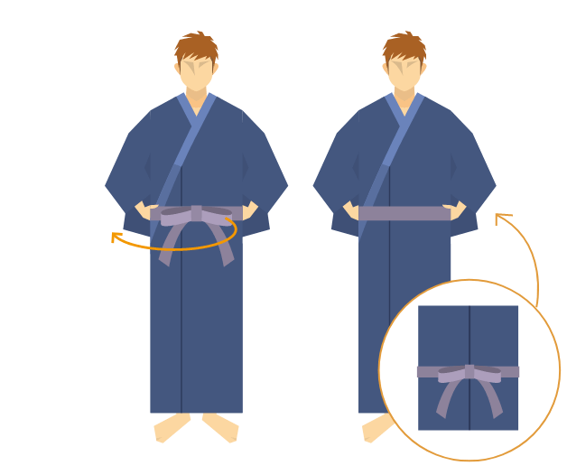 How to Wear a Yukata [Official] Solaniwa Onsen OSAKA BAY TOWER