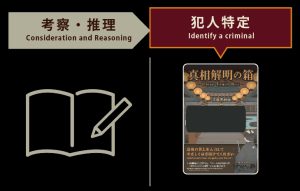 Consideration and Reasoning & Identify a criminal