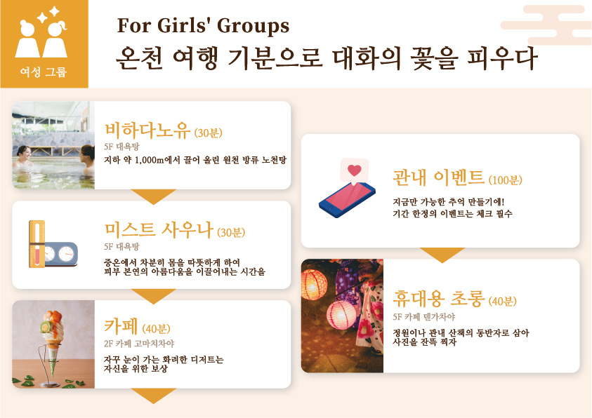여성 그룹 : For Girls' Groups 온천 여행 기분으로 대화의 꽃을 피우다