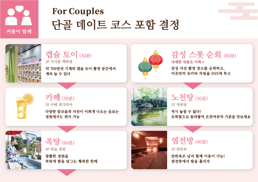 커플이 함께 : For Couples 단골 데이트 코스 포함 결정
