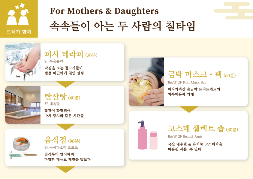 모너가 함께 : For Mothers & Daughters 속속들이 아는 두 사람의 칠타임