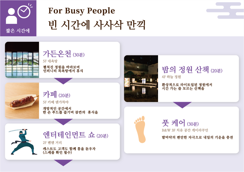 짧은 시간에 : For Busy People 빈 시간에 사사삭 만끽
