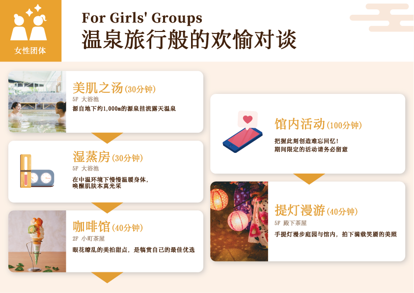 女性团体 : For Girls' Groups 温泉旅行般的欢愉对谈
