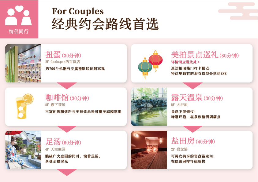 情侣同行 : For Couples 经典约会路线首选