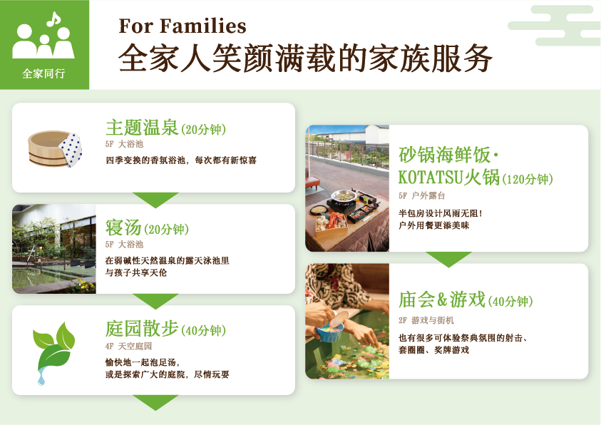 全家同行 : For Families 全家人笑颜满载的家族服务