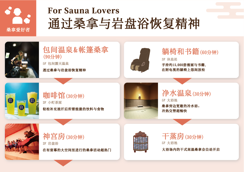 桑拿爱好者 : For Sauna Lovers 通过桑拿与岩盘浴恢复精神