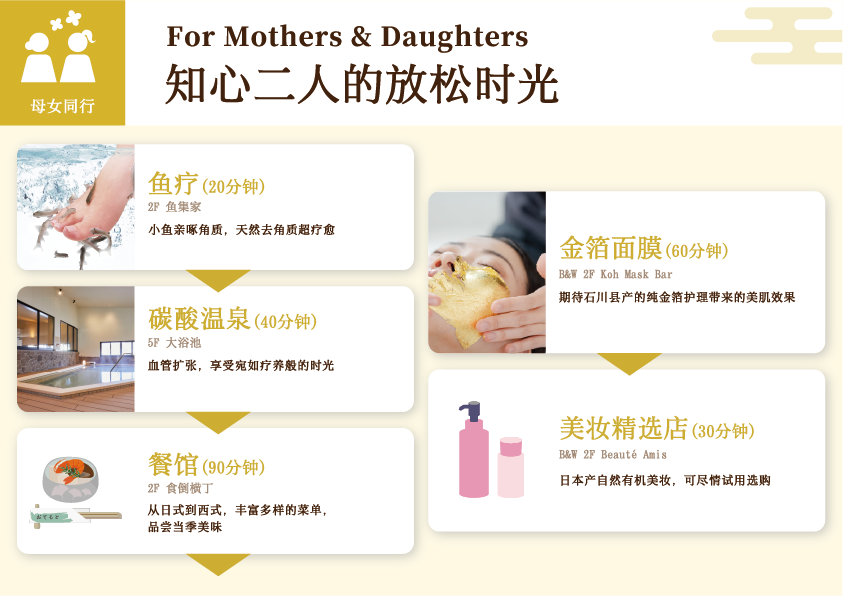 母女同行 : For Mothers & Daughters 知心二人的放松时光
