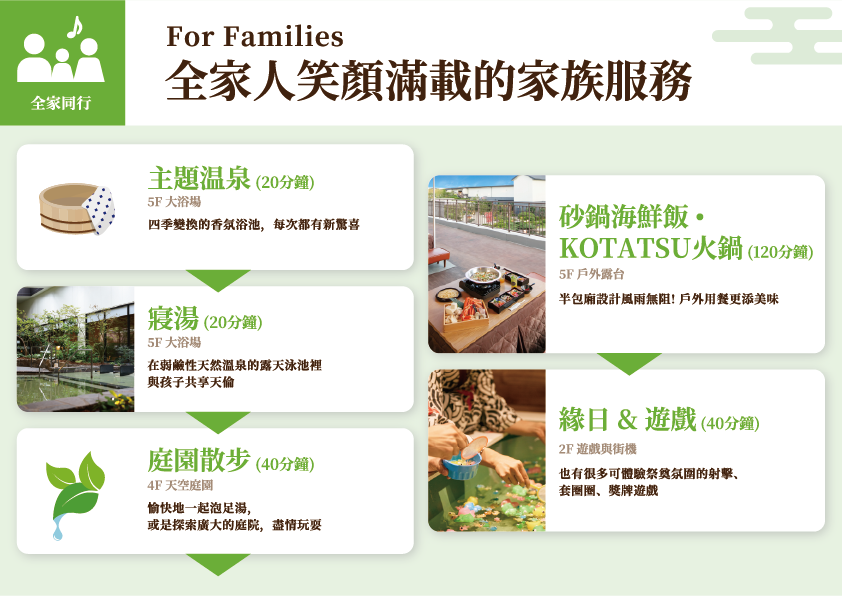 全家同行 : For Families 全家人笑顏滿載的家族服務
